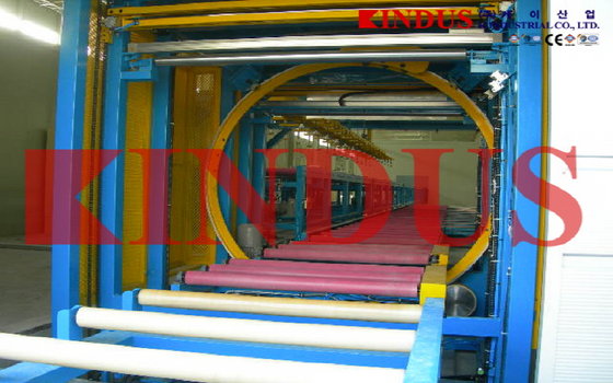 Wrapping Machine for Sandwich Panel Line